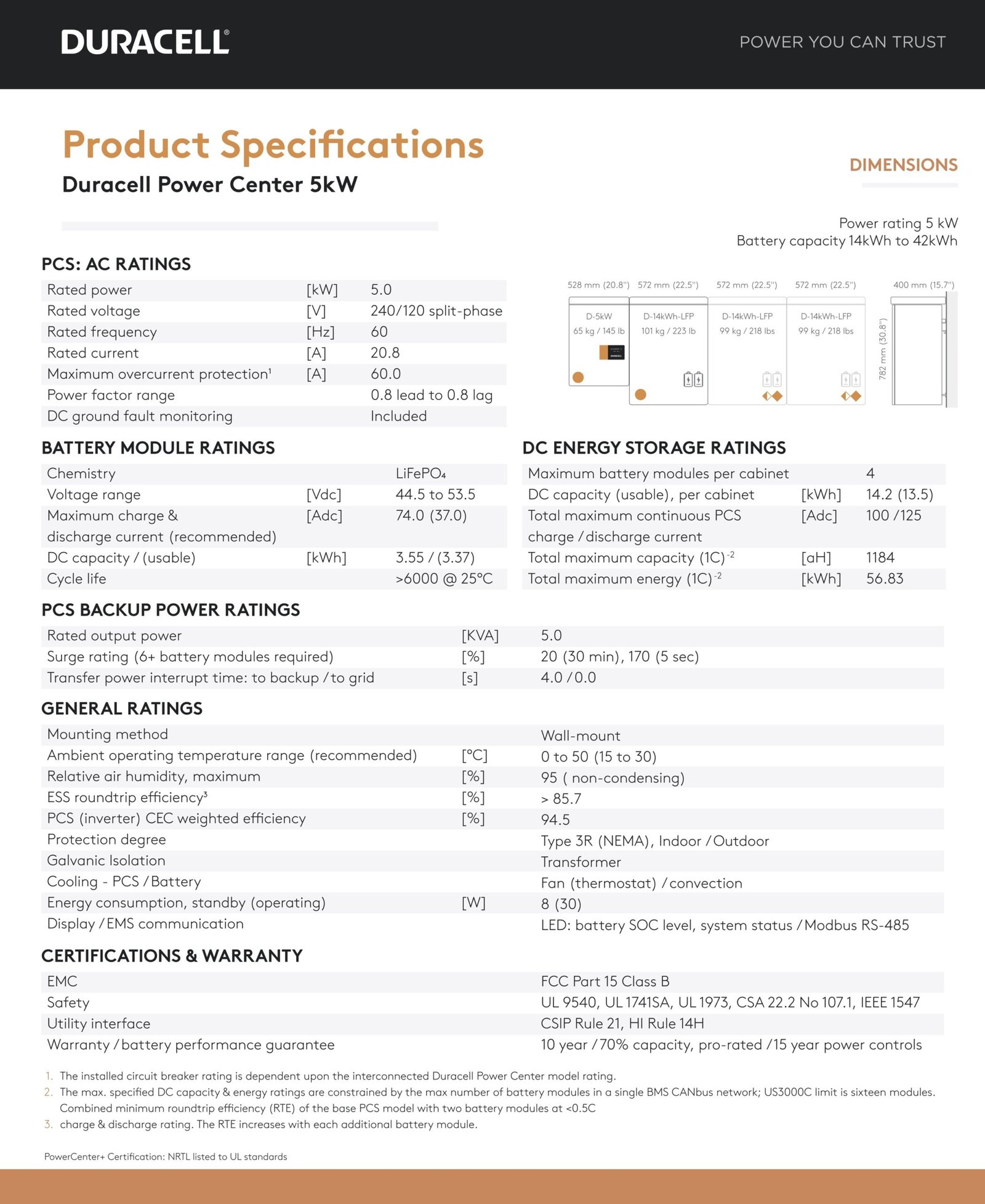 _Duracell Especificaciones tecnicas Baterias-5_page-0001